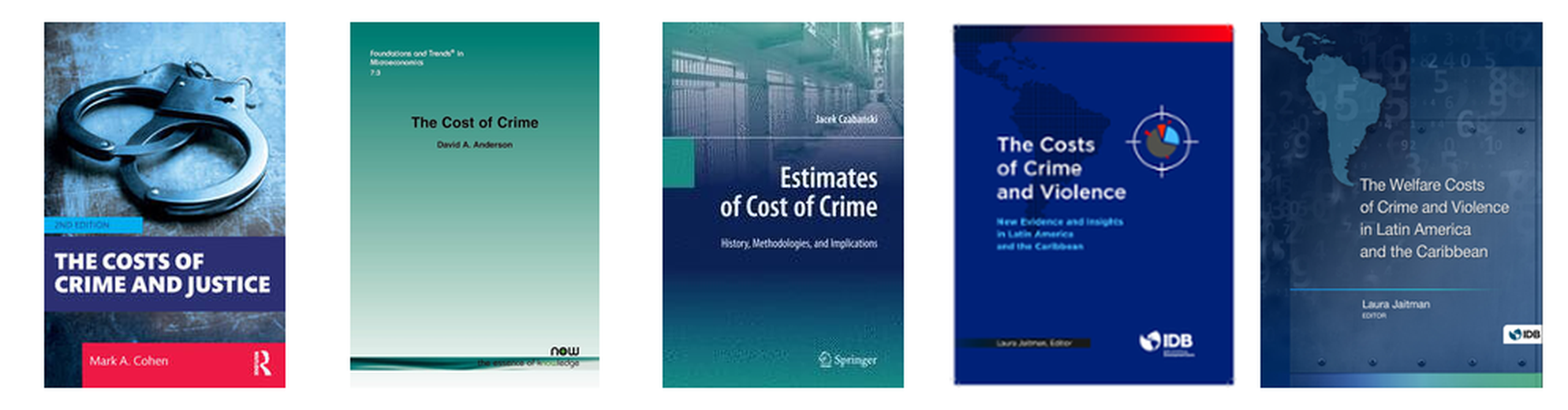 Cubiertas de cinco obras sobre los costes del delito: Cohen, Anderson, Czabański y dos informes del Banco Interamericano de Desarrollo editados por Laura Jaitman.