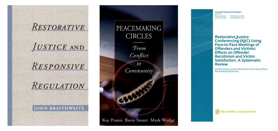 Cubiertas de Restorative Justice and Responsive Regulation, de Braithwaite; Peacemaking Circles, de Pranis, Stuart y Wedge; y la revisión sistemática de Strang y colegas para la Campbell Collaboration.
